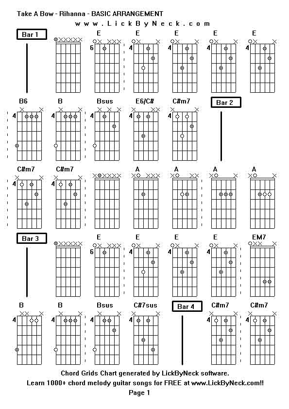 Chord Grids Chart of chord melody fingerstyle guitar song-Take A Bow - Rihanna - BASIC ARRANGEMENT,generated by LickByNeck software.